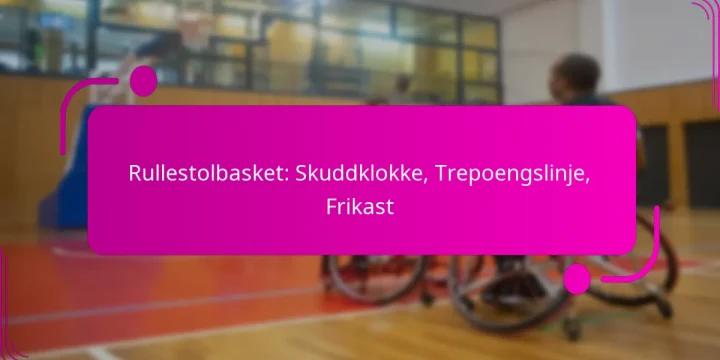 Rullestolbasket: Skuddklokke, Trepoengslinje, Frikast