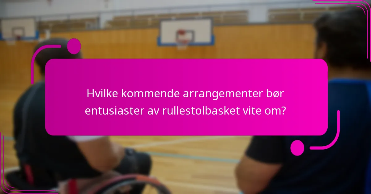 Hvilke kommende arrangementer bør entusiaster av rullestolbasket vite om?