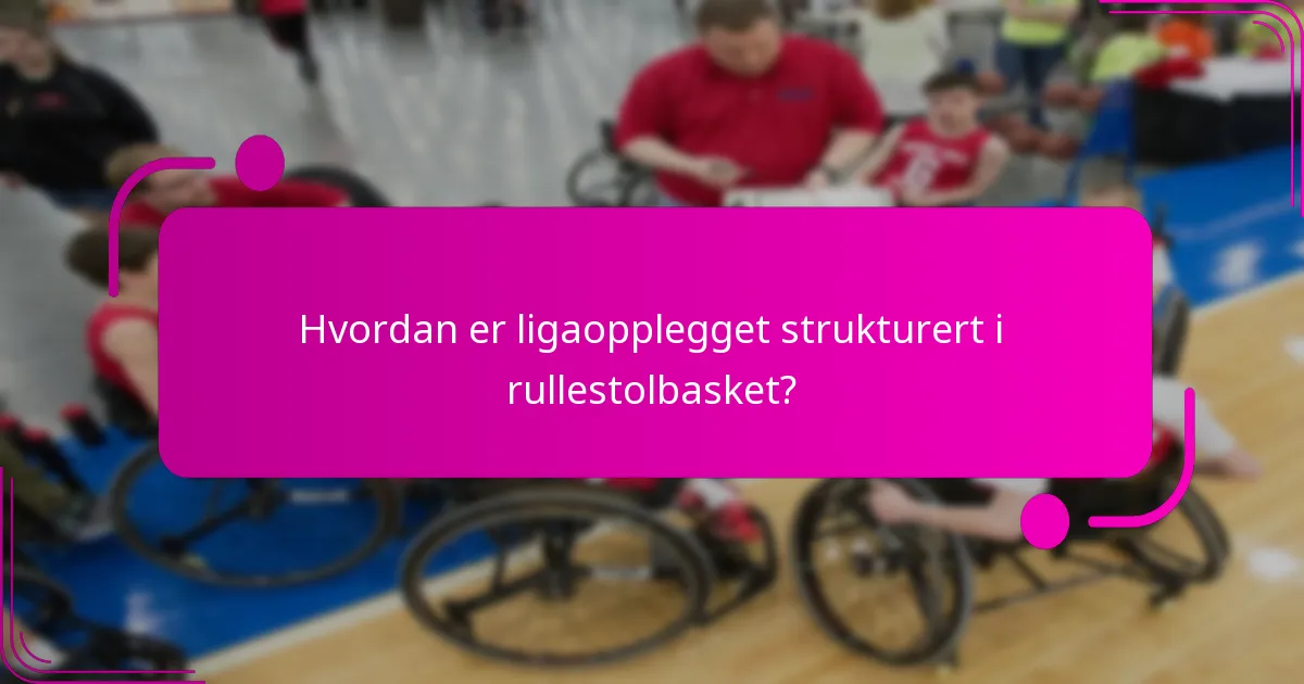Hvordan er ligaopplegget strukturert i rullestolbasket?