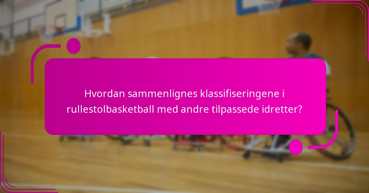 Hvordan sammenlignes klassifiseringene i rullestolbasketball med andre tilpassede idretter?